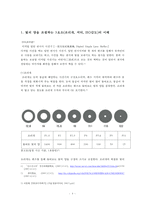 DSLR에서 빛의 양을 조절하는 3요소(조리개,셔터,ISO감도)의 이해와 활용-4