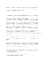 DSLR에서 빛의 양을 조절하는 3요소(조리개,셔터,ISO감도)의 이해와 활용-5