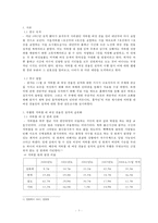 지하철 내 여성전용칸에 대한 시각과 실효성-3
