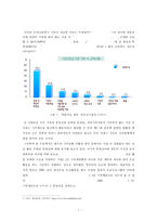 우리나라 기부 문화의 문제점 및 활성화를 위한 방안 제시-4
