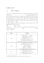 우리나라 기부 문화의 문제점 및 활성화를 위한 방안 제시-5
