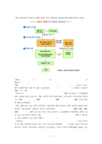 우리나라 기부 문화의 문제점 및 활성화를 위한 방안 제시-8