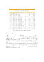 우리나라 기부 문화의 문제점 및 활성화를 위한 방안 제시-15