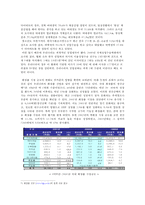 현대 사회와 루키즘-6