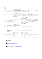 인터넷보급 및 확산이 출판시장에 미친 영향-16