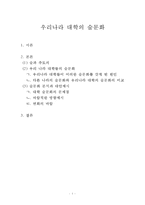 우리나라 대학의 술문화-1