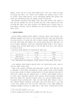 우리나라 대학의 술문화-8