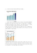 아동 성폭력 문제의 실태와 해결방안-5