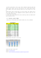 인터넷쇼핑의 성공요인과 개선요인-4