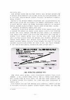 [정보화사회] 사회 양극화-6