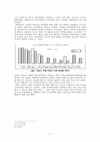 [정보화사회] 사회 양극화-7