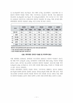 [정보화사회] 사회 양극화-11