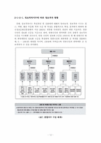 [정보화사회] 사회 양극화-12