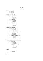 유신론의 주요 주장과 그에 대한 반론-2