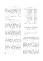 청소년의 컴퓨터 게임 중독과 사회적 대인관계-4