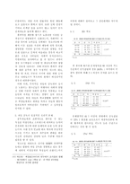 청소년의 컴퓨터 게임 중독과 사회적 대인관계-6