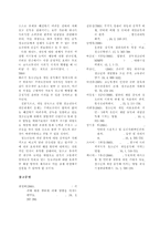 청소년의 컴퓨터 게임 중독과 사회적 대인관계-10