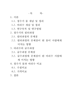 정수기 물과 아리수의 선택-2