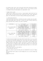공교육과 사교육-5