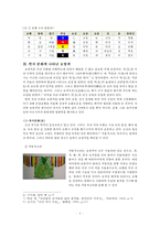 한국문화에 나타난 오방색-4