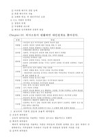 의사소통의 심리학-5