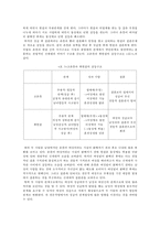 TV드라마에 나타나는 변화된 여성성과 그 의미 -드라마`커피프린스 1호점`을 중심으로-8