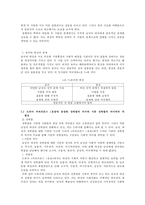 TV드라마에 나타나는 변화된 여성성과 그 의미 -드라마`커피프린스 1호점`을 중심으로-10