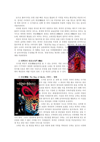 중국의 공연문화-6