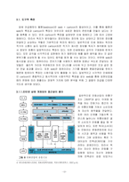 웹툰의 경제적 가치와 그 가능성에 대한 연구-12