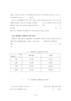 혈액형과 생활태도와의 상관관계 분석-12