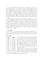 폐쇄적 민족주의에 대한 의식적, 제도적 고찰-3