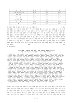 정보화가 가족 내의 관계에 미치는 영향-7