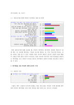 여성들이 하이힐을 신는 이유와 시대적 의미-6