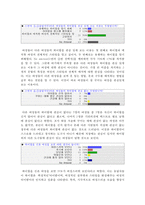 여성들이 하이힐을 신는 이유와 시대적 의미-7