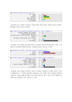 여성들이 하이힐을 신는 이유와 시대적 의미-10