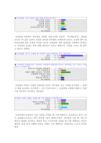 여성들이 하이힐을 신는 이유와 시대적 의미-11