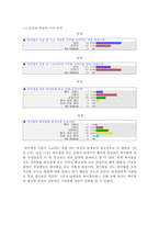 여성들이 하이힐을 신는 이유와 시대적 의미-12