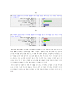 여성들이 하이힐을 신는 이유와 시대적 의미-13