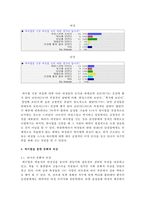 여성들이 하이힐을 신는 이유와 시대적 의미-14
