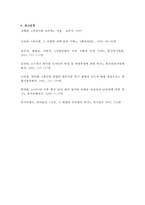 여성들이 하이힐을 신는 이유와 시대적 의미-17