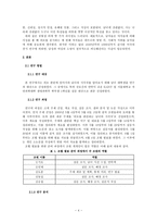 외모 판단에 있어서의 남녀의 시각차-4