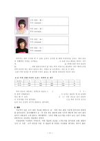 외모 판단에 있어서의 남녀의 시각차-11