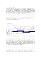 `빛의 제국`과 `Au Lait`의 비교 분석을 통해 알아보는 연관성-9