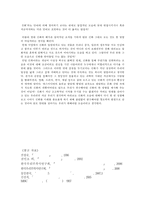 동북공정을 통해 본 중국의 신화-10