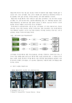 소비자 구매태도에 미치는 광고모델의 영향-8
