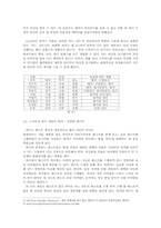 전세계 최고의 온라인 게임 와우의 성공 요인-5