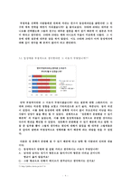 올바른 동성애 전달의 필요성-4