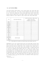 담배가격인상이 흡연율 감소로 이어지기 위한 올바른 방향-10