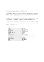 달콤한 초콜릿의 비밀-11