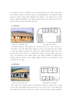 한국의전통가옥과 정신문화-7